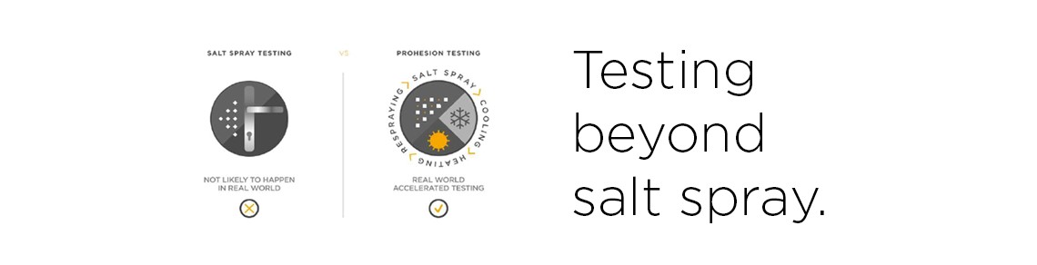 Testing Banner.jpg
