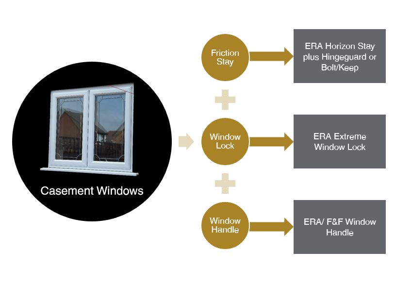 Window Package.JPG